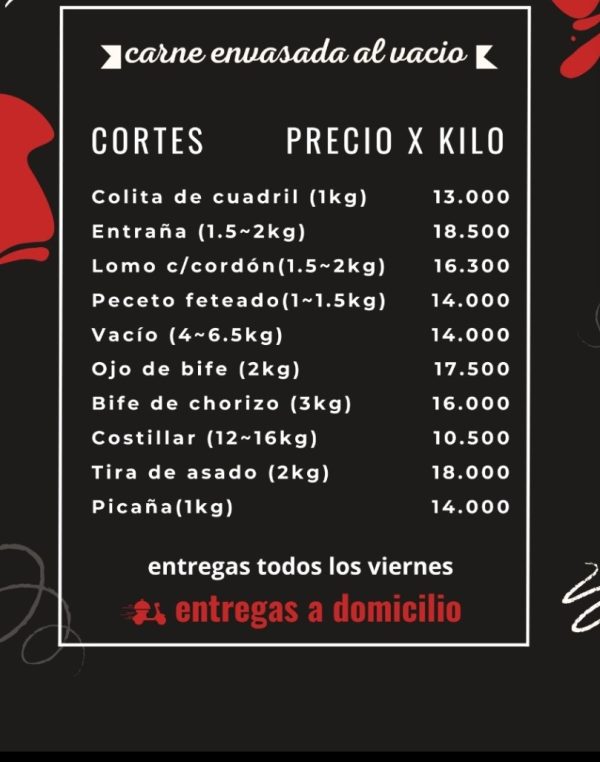 Precio por kilo